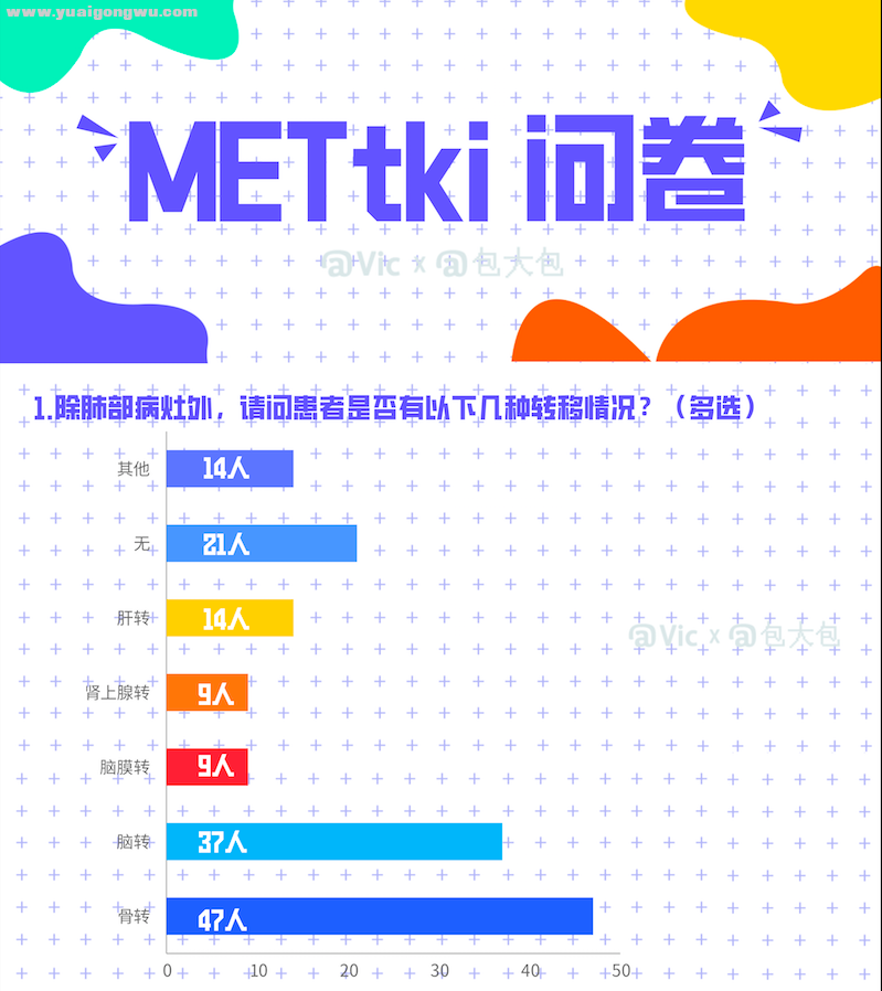 屏幕快照 2020-10-23 下午12.06.36.png