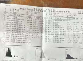 化疗结束后升白针打了四针白细胞不但没有升反而下降了