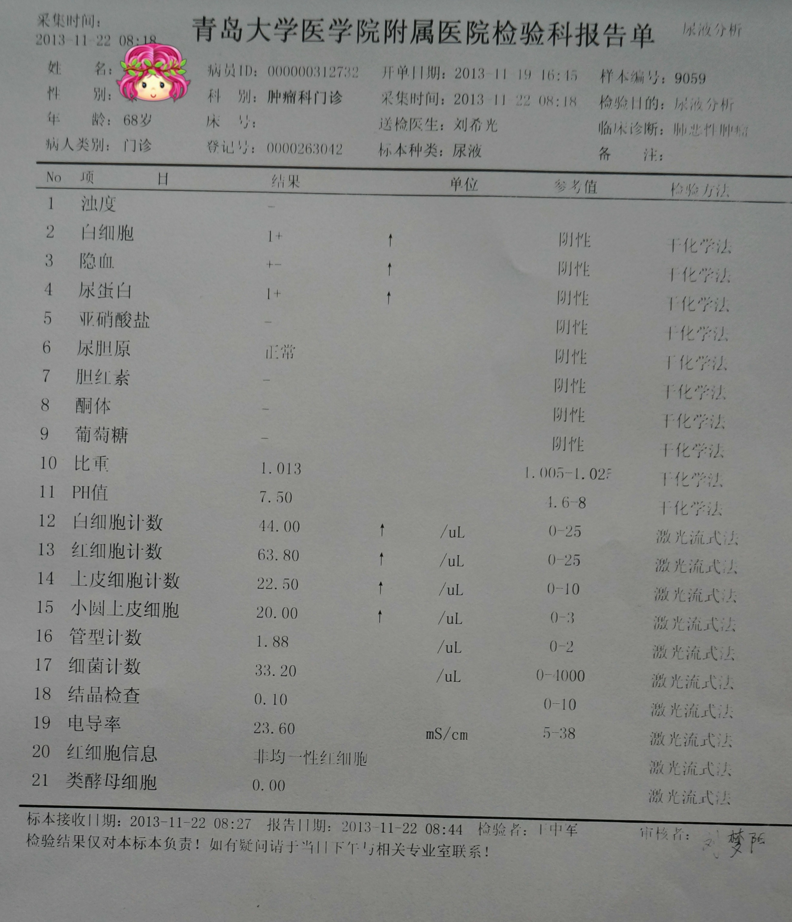 DSC00994_副本_2345看图王.jpg