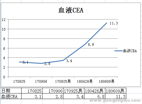 QQ截图20180618162111.png