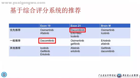 系统评分.jpg